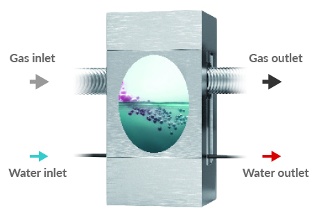 Terraosave Flue Gas Cleaner & Heat Recovery