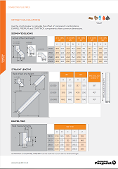 Connecting Flue Pipe Offset Calculations