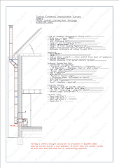 External Installation Survey Sheet