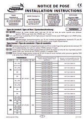 PRICE BOOK (Residential housing)