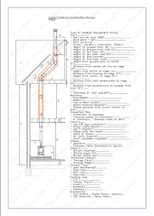 Internal Installation Survey Sheet