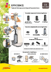EFFICIENCE DATASHEETS