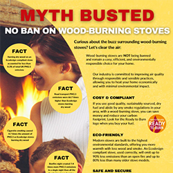 Slimflex Insulated Flexible Liner SLIMFLEX-ISO insulated liner