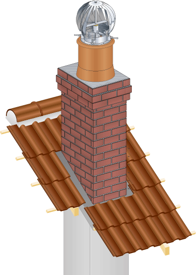 Aspirotor diagram