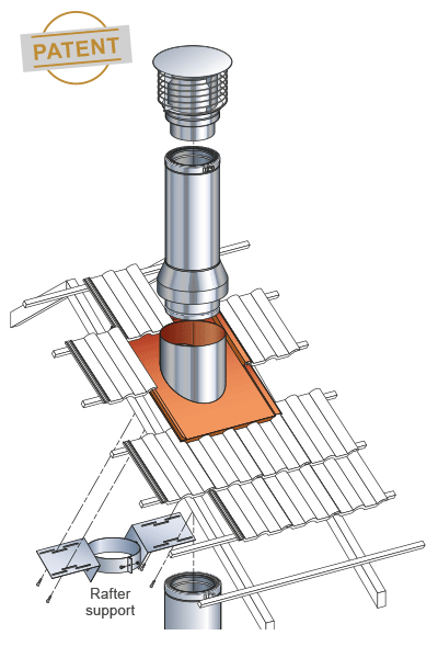 STI Chimney diagram